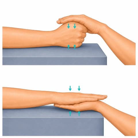 Wrist Isometrics exercise illustration